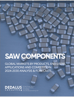 saw_components_175x226