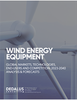 wind_175x226