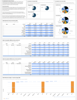 Abrasives & Abrasives Products Data Package