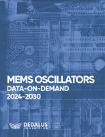 MEMS Oscillators Data Package